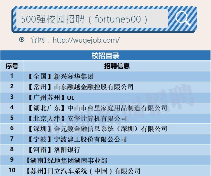 余姚英才網(wǎng)最新招聘動(dòng)態(tài)揭秘，職場新機(jī)遇探尋