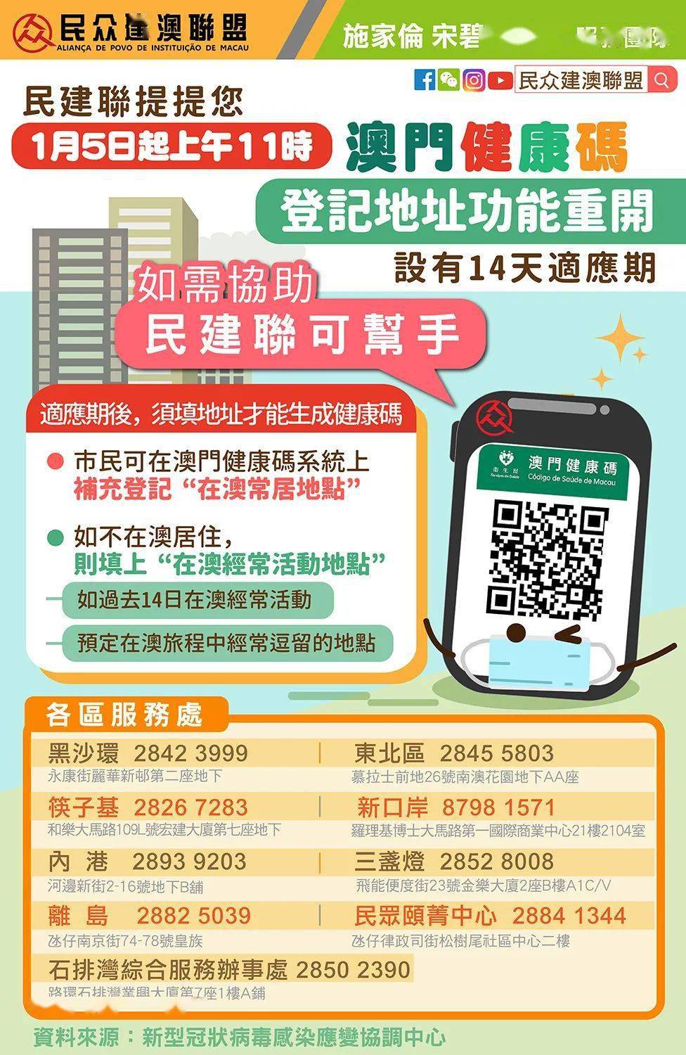 2024年新澳門天天開獎免費查詢｜適用計劃解析方案