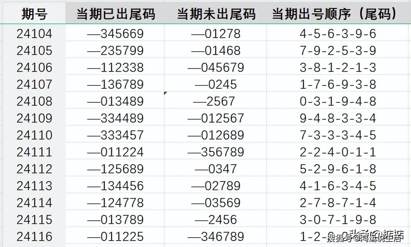PVC工程圍擋 第120頁(yè)