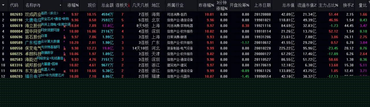新澳門天天開獎結(jié)果,實地數(shù)據(jù)評估方案_專業(yè)版150.205