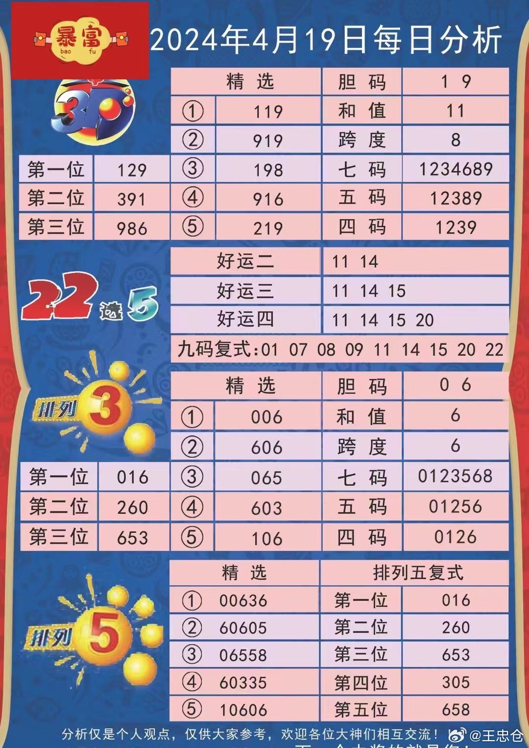 第747頁