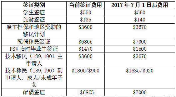 新澳開獎(jiǎng)記錄今天結(jié)果,實(shí)地驗(yàn)證分析_旗艦款34.452