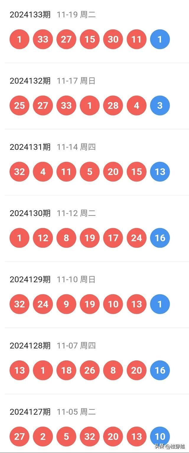 2024澳門天天開好彩精準24碼,高速響應解決方案_經(jīng)典版20.529