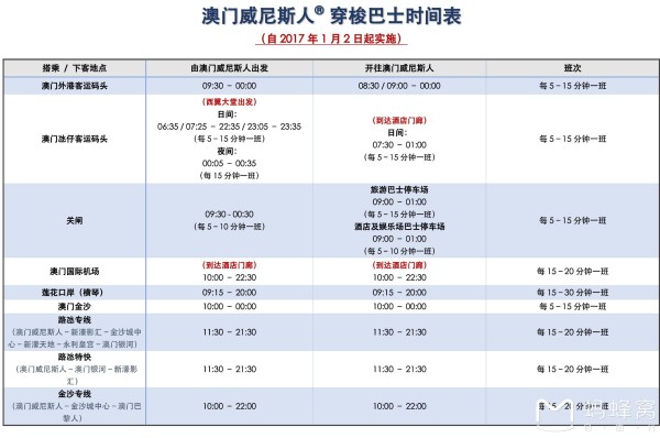 2024新澳門今晚開獎(jiǎng)號碼和香港,實(shí)地驗(yàn)證策略_進(jìn)階版11.707