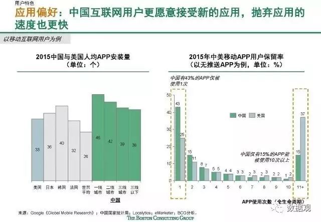 彩鋼企口型圍擋 第68頁