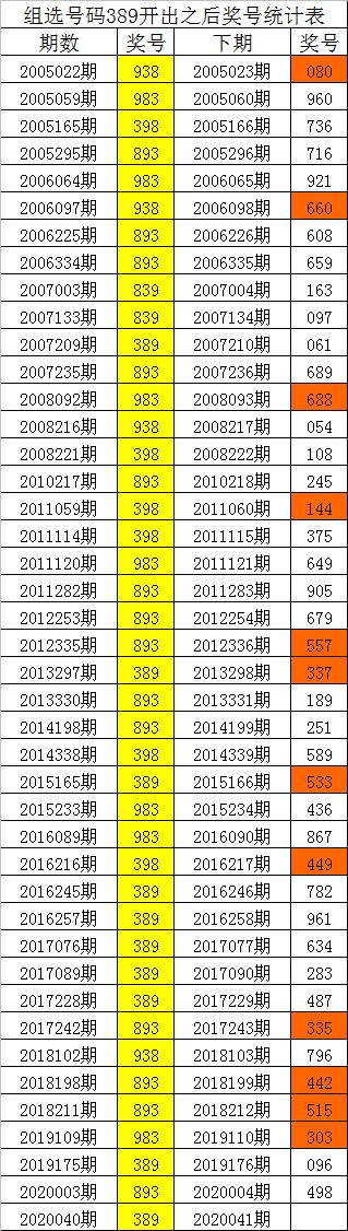 一碼包中,高效實施方法解析_創(chuàng)新版31.659