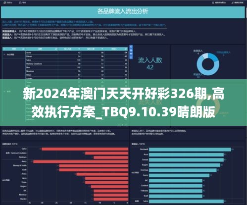 2024新澳最快開獎結(jié)果,實地分析考察數(shù)據(jù)_Max26.981