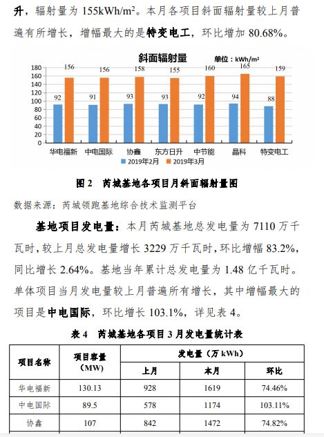 澳門今晚一肖必中特,可靠性執(zhí)行策略_旗艦版65.656