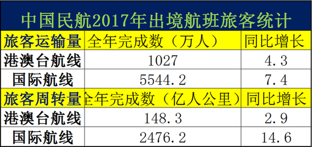 PVC工程圍擋 第55頁