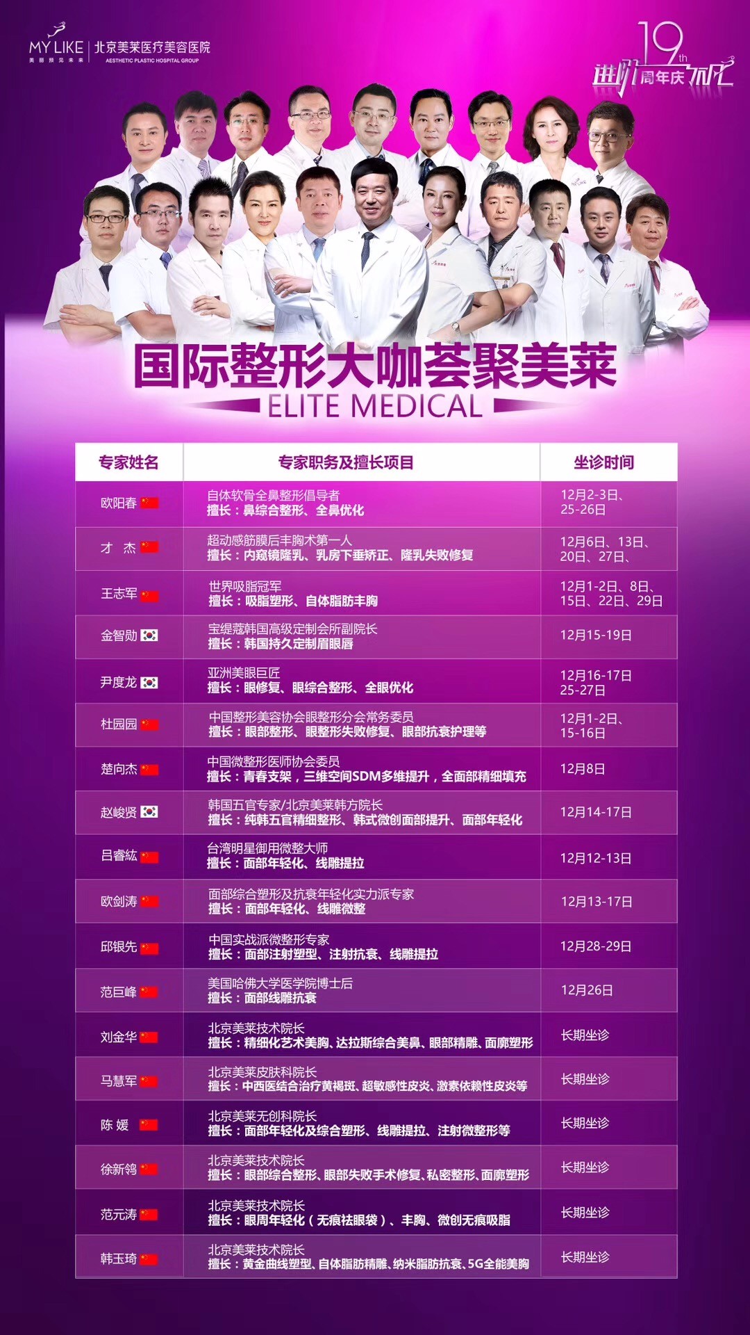 王緒鰲最新坐診時(shí)間公布，關(guān)注健康從了解專家起步