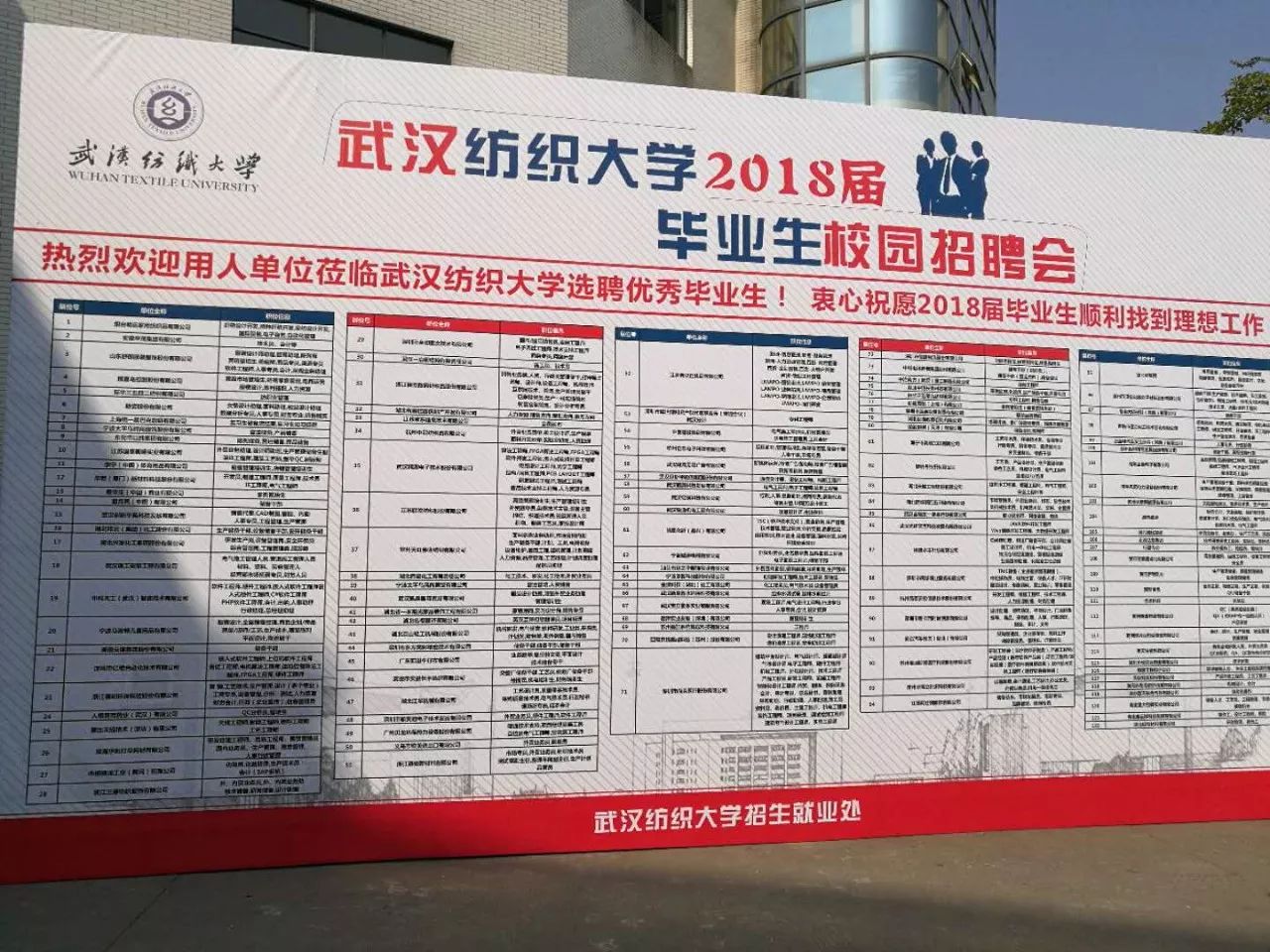 東陽(yáng)光最新招聘啟事，探尋人才，共筑未來(lái)之夢(mèng)