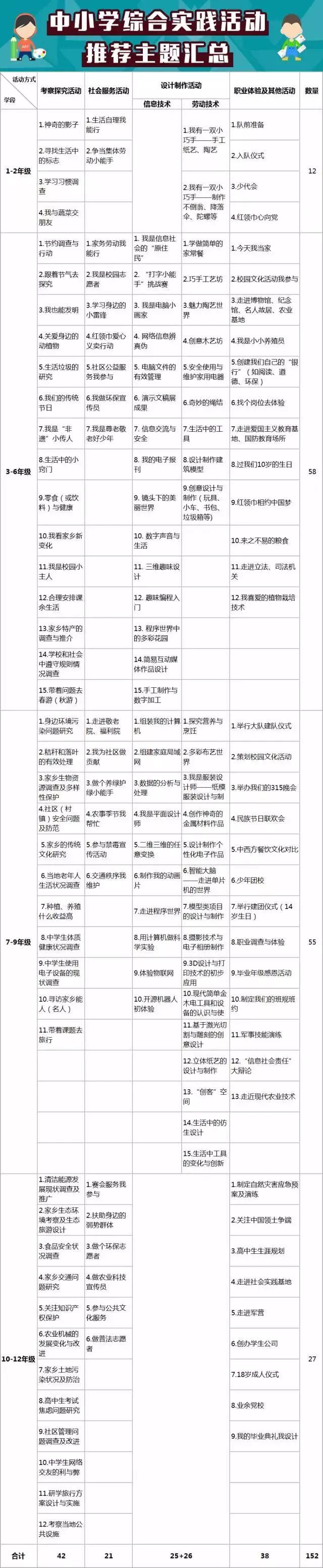 安徽最新駕考寶典，掌握關(guān)鍵信息，輕松應(yīng)對(duì)駕駛考試挑戰(zhàn)