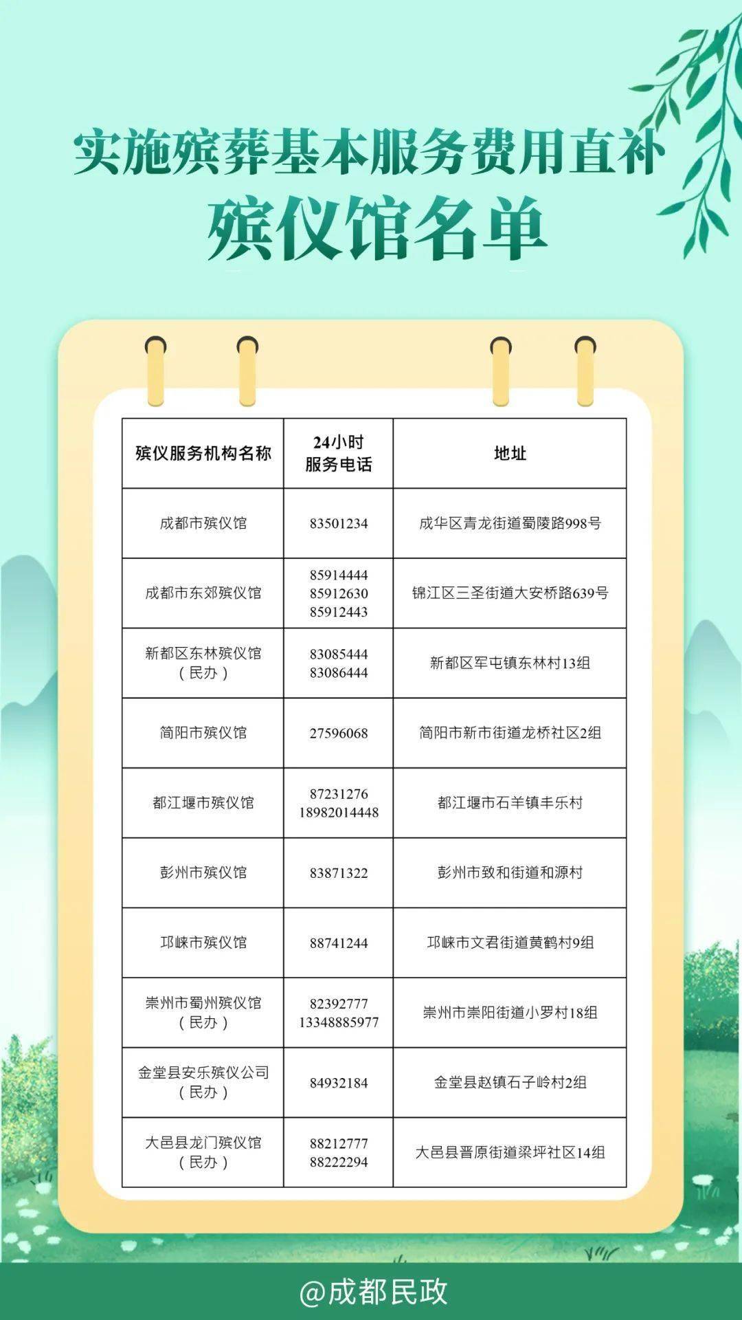 第173頁(yè)
