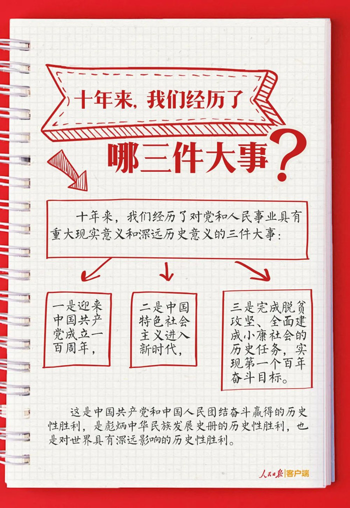 新時代新征程，黨的時事政治最新動態(tài)概覽