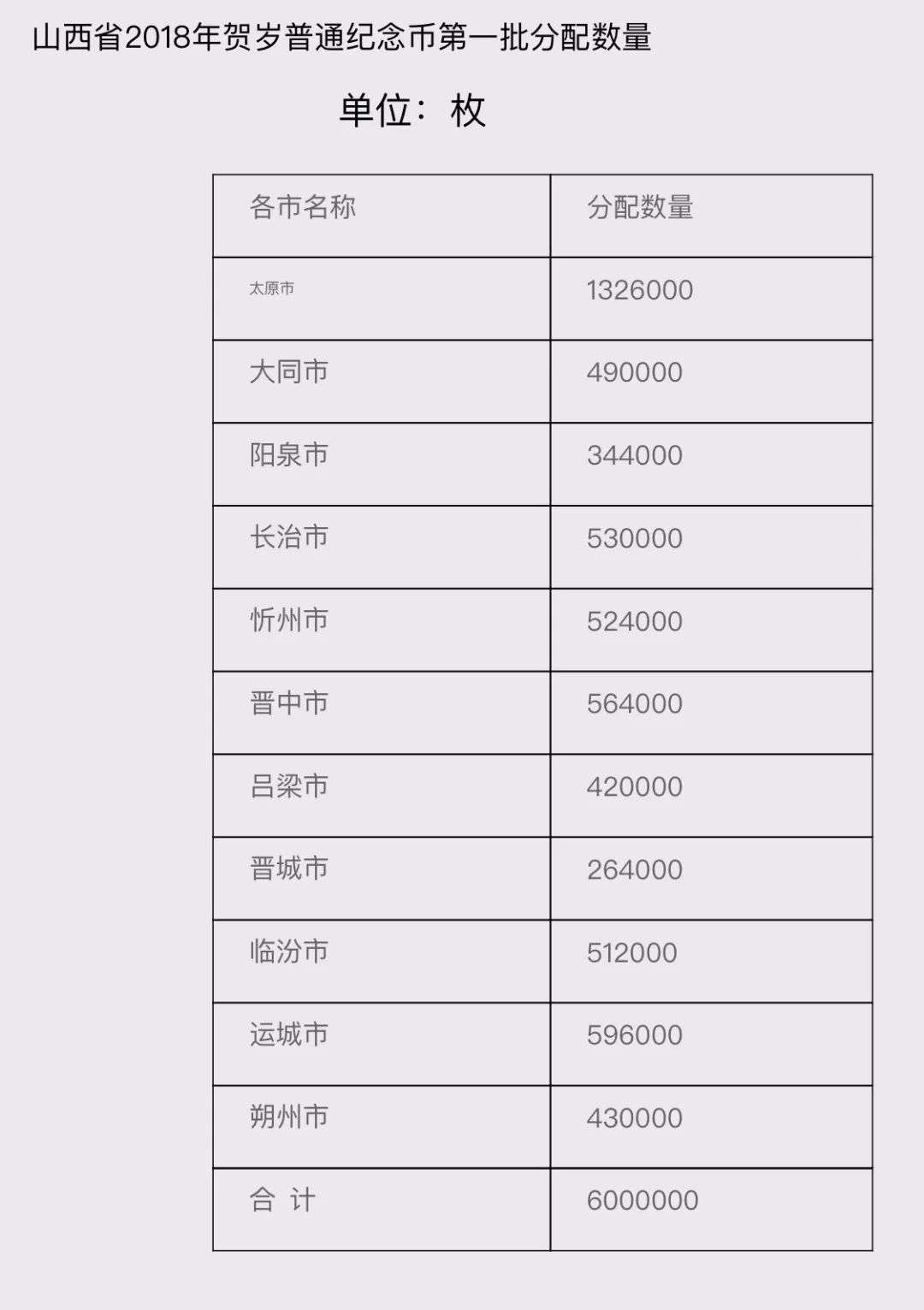 山西省差旅費最新規(guī)定解析及更新內(nèi)容概述