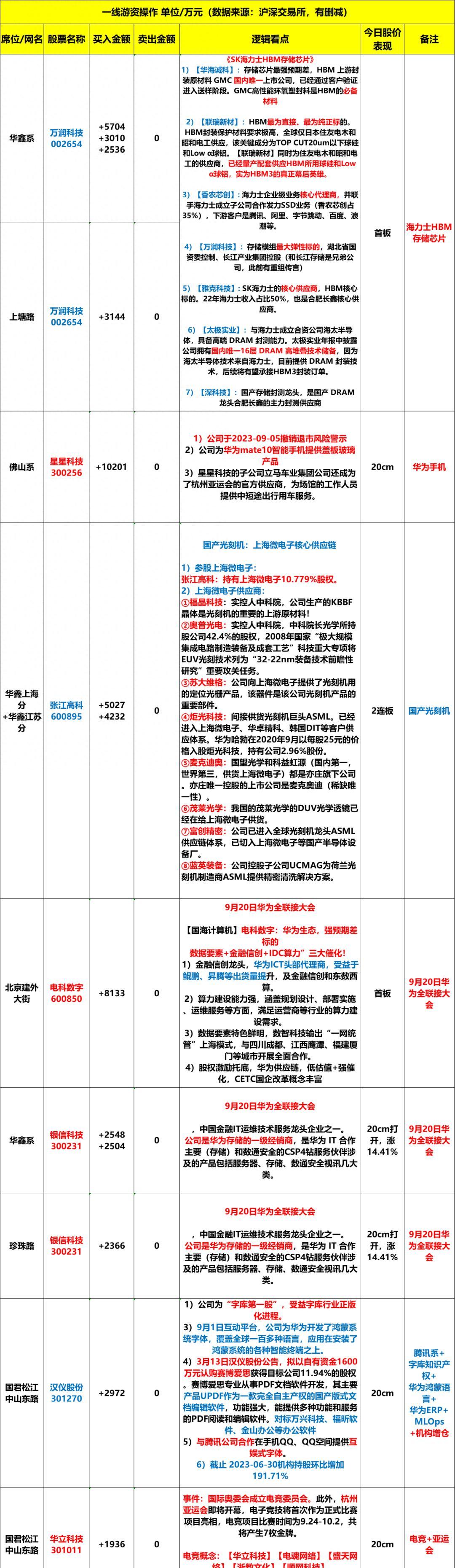 Hope最新動態(tài)，引領(lǐng)未來的光明力量
